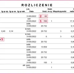Faktura za prąd - jak ją otrzymać i co robić bez fizycznej faktury