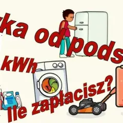 Co to kWh: Podstawowe Pojęcie związane z Zużyciem Energii