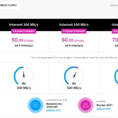 Opinie i porady o Netia internet domowy - co warto wiedzieć przed wyborem usługi
