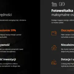 Jak dobrać moc fotowoltaiki do domu, aby uniknąć zbędnych kosztów?