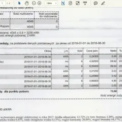 Jak wygląda rozliczenie prądu z fotowoltaiki? Zasady, korzyści i pułapki