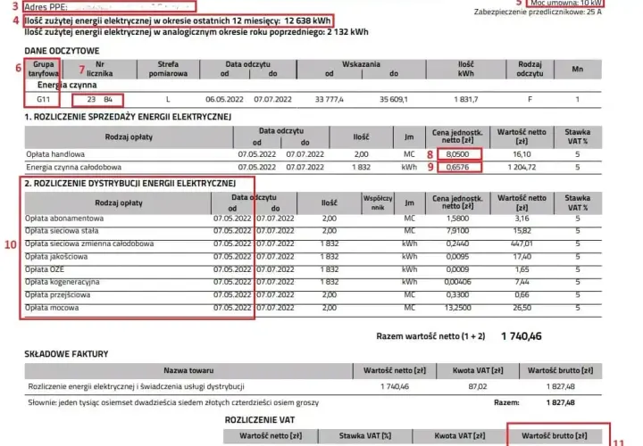 Jak sprawdzić rachunek za prąd Energa i uniknąć nieprzyjemnych niespodzianek