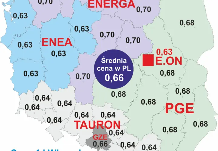 Ile Kosztuje 1 kWh PGE - Aktualne Koszty Zużycia 1 kWh od PGE