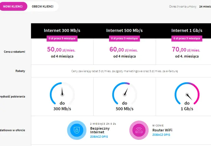 Opinie i porady o Netia internet domowy - co warto wiedzieć przed wyborem usługi