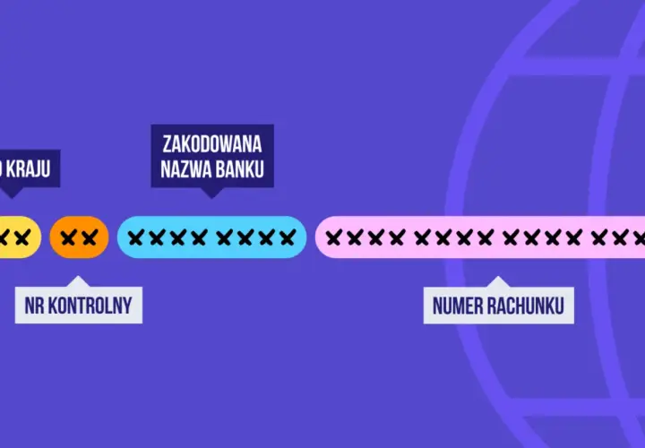 Co to jest numer rachunku bankowego? Definicja i wyjaśnienie