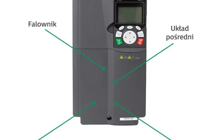Do Czego Służy Falownik? - Wyjaśnienie Funkcji Falownika w Instalacji Fotowoltaicznej