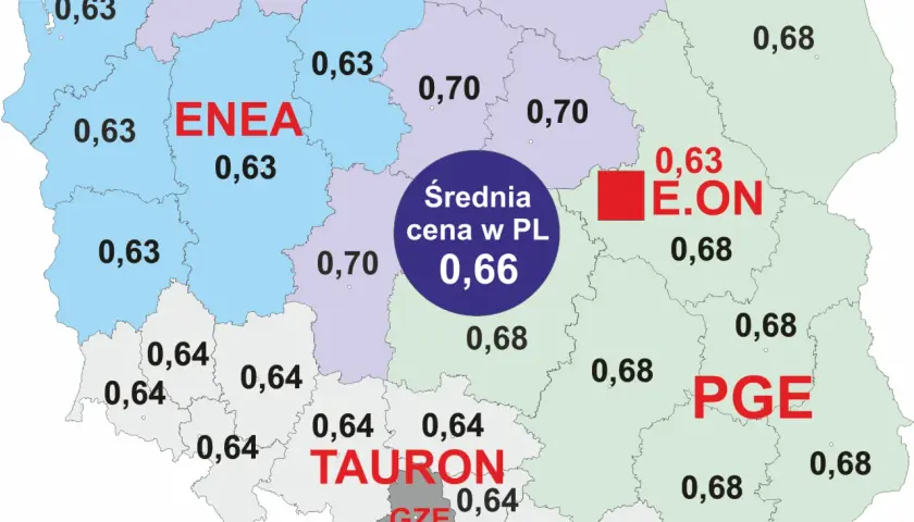 Ile Kosztuje 1 kWh PGE - Aktualne Koszty Zużycia 1 kWh od PGE