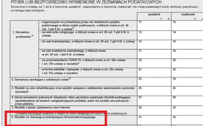 Ile podatku odliczysz od fotowoltaiki? Sprawdź ulgi i zaoszczędź!