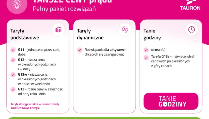 Kalkulator opłat energii elektrycznej Tauron dla taryfy G11
