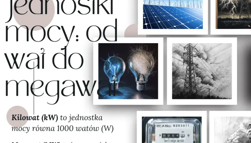Ile ma 1 kW: jakie jest natężenie mocy jednej kilowaty