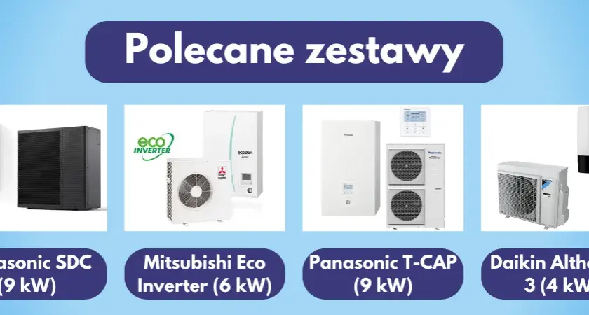 Dobór mocy pompy ciepła do wielkości domu Kalkulatory