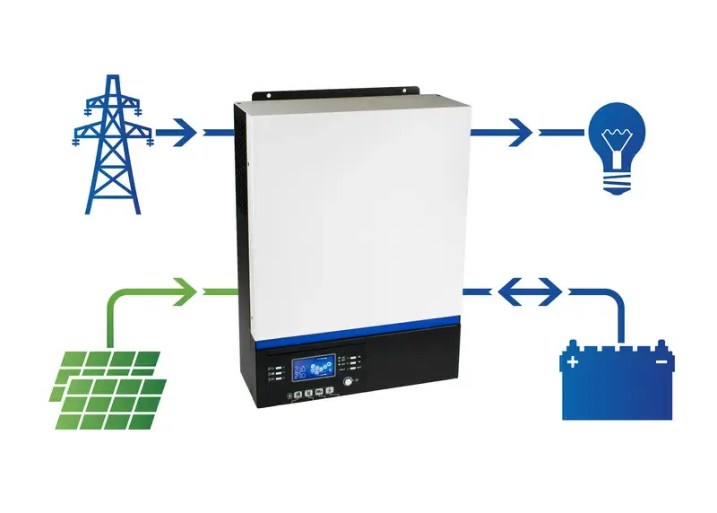 Instalacja off grid - niezależność energetyczna z fotowoltaiki. Panele PV cena już od 9999 zł!