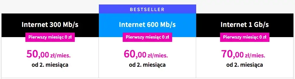 Zdjęcie Opinie i porady o Netia internet domowy - co warto wiedzieć przed wyborem usługi