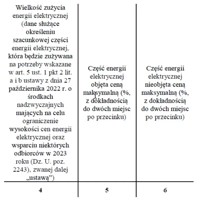 Zdjęcie Jakie są rodzaje oświadczeń o prąd i jak je wypełnić? Informacje 