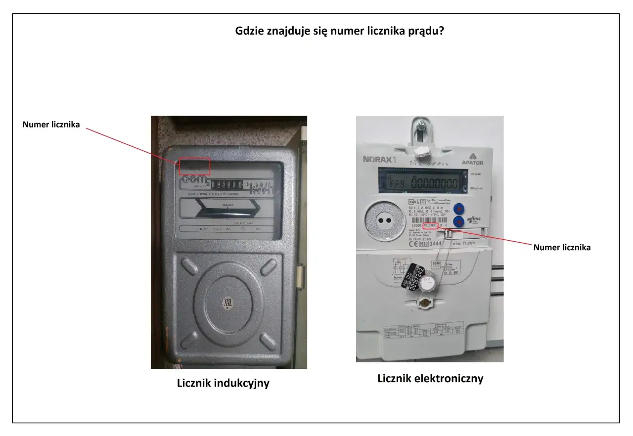 Zdjęcie Jak Spisać Licznik Prądu - Instrukcja Spisywania Stanu Licznika Energii elektrycznej