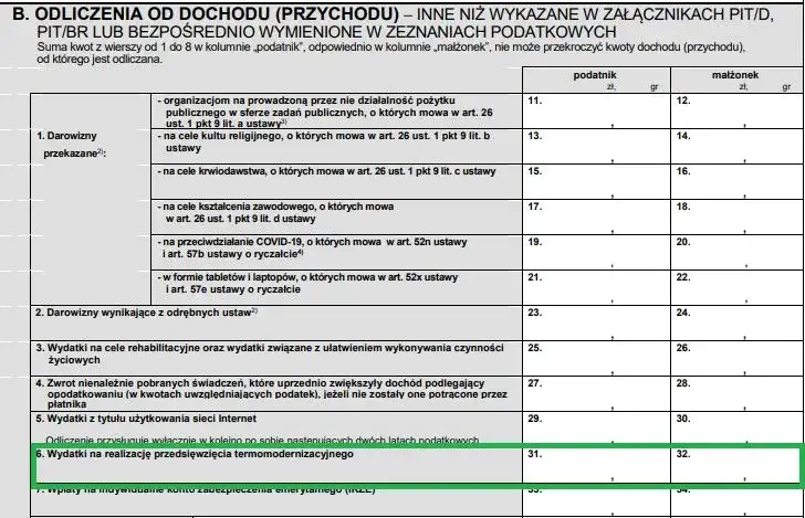 Zdjęcie Ulga termomodernizacyjna fotowoltaika - ile procent można odliczyć?